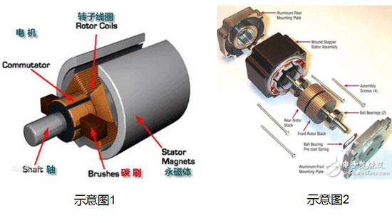 微電機結(jié)構(gòu)圖片