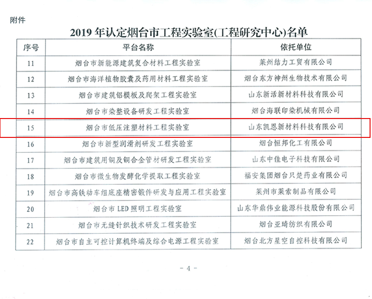 2019年認(rèn)定煙臺市工程實(shí)驗(yàn)室名單的通知